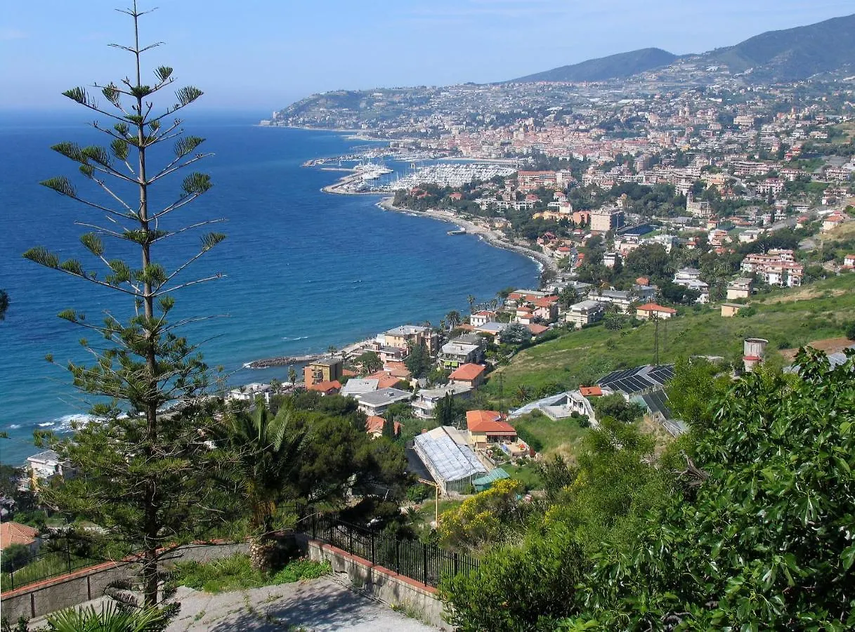 Casa Fiorenza Parcheggio Privato Sanremo Apartment